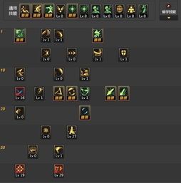 2016机械刷图加点,高效通关指南