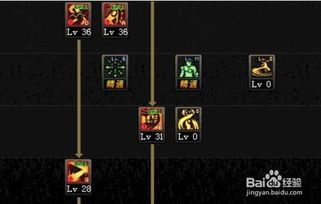 dnf极武圣刷图加点