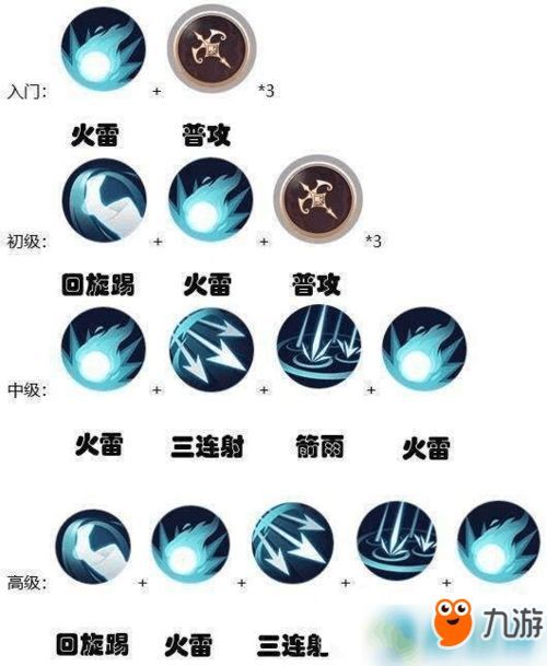 夜影加点,探寻神秘暗夜世界的光影传奇