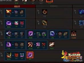 魔影师加点,揭秘神秘加点技巧,助你轻松驾驭黑暗之力 魔影师加点,揭秘神秘加点技巧,助你轻松驾驭黑暗之力