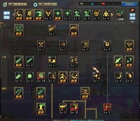 剑魂刷图加点图,打造高效输出，轻松通关副本