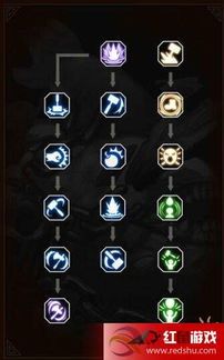 龙之谷手游曜刷图加点,打造高效输出利器