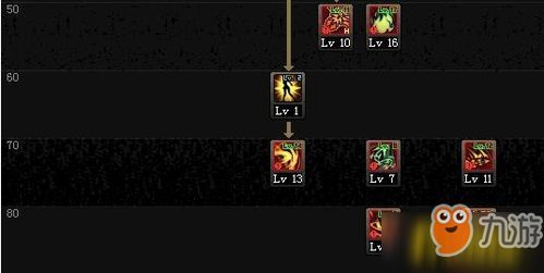 剑魔觉醒加点,加点攻略，打造无敌战神之路