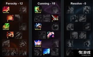 千珏打野出装介绍,打造高效输出与控制兼备的战场霸主