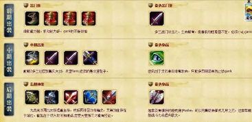 英雄寒冰出装顺序图片,从基础到巅峰的出装顺序解析