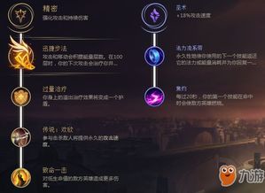 lol玩到最后出装,LOL玩到最后出装攻略全解析