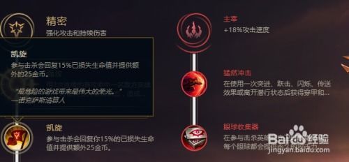 薇恩加点图,深度解析英雄技能搭配与加点策略