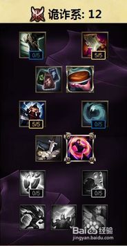 薇恩加点图,深度解析英雄技能搭配与加点策略