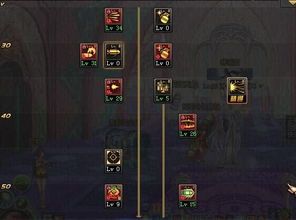 dnf弹药步枪加点,DNF弹药步枪加点攻略解析