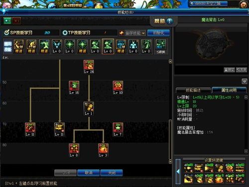 dnf弹药步枪加点,DNF弹药步枪加点攻略解析