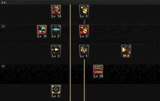 dnf弹药步枪加点,DNF弹药步枪加点攻略解析