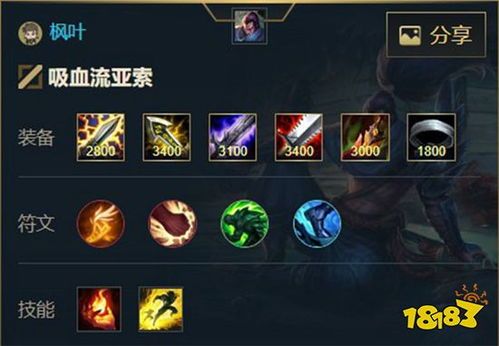 联盟所有英雄出装,全方位解析各英雄出装策略