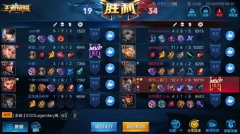 宫本s8逆风出装,揭秘逆风出装策略