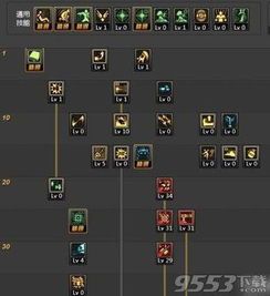 新的机械师天赋加点,解锁最强机械战神之路