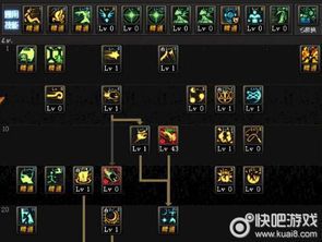 dnf元素践踏套加点