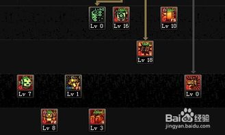 机械元首加点刷图,高效刷图，轻松通关