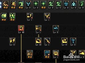 机械元首加点刷图,高效刷图，轻松通关