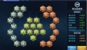 刘邦的铭文和出装,战神归来之路