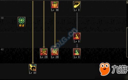 元素怎么加点,探寻加点奥秘，打造完美角色