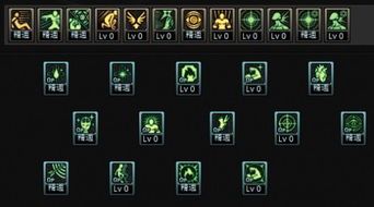 元素怎么加点,探寻加点奥秘，打造完美角色