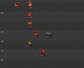 90剑宗钝器流刷图加点,打造无敌战神之路