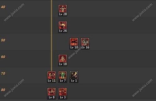 90剑宗钝器流刷图加点,打造无敌战神之路