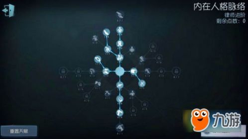 律师天赋加点图,精准布局，成就卓越法务人生