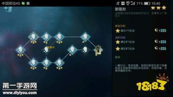 律师天赋加点图,精准布局，成就卓越法务人生