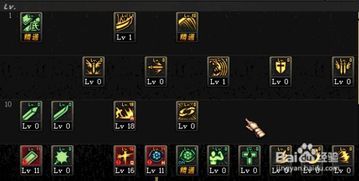 dnf的狂战士加点,力量与勇气的完美融合