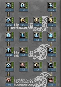 龙之谷 时空 加点,龙之谷时空之旅