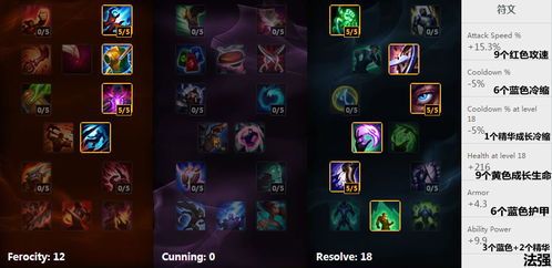 豹女出装打野出装