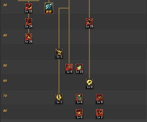 舞蹈雪山加点,探寻舞蹈中的雪域风情