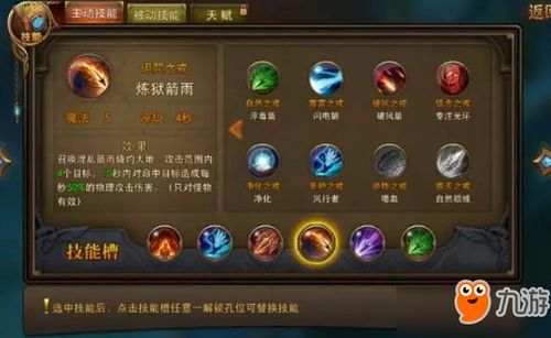 永恒纪元弓手sp加点,打造无敌箭神