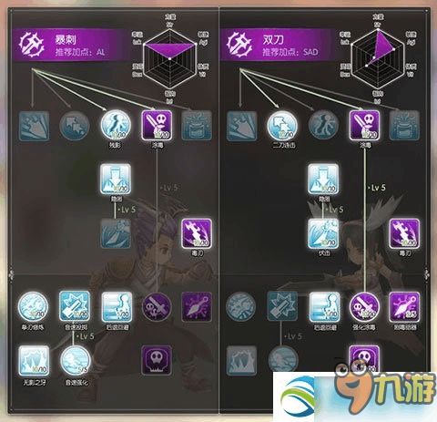 仙境武僧加点,点石成金，修炼传奇
