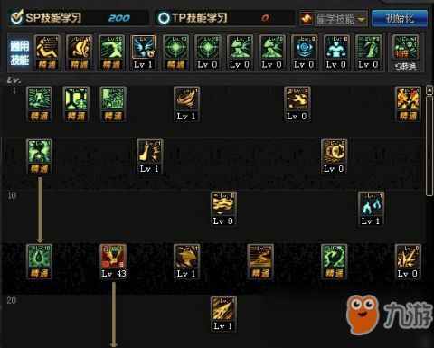 血刀加点,剑指江湖巅峰的神秘修炼之路