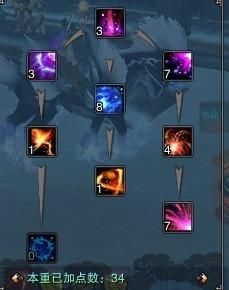 诛仙鬼王宗完美加点