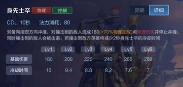 刘备最强出装和铭文s17,战力飙升，称霸战场