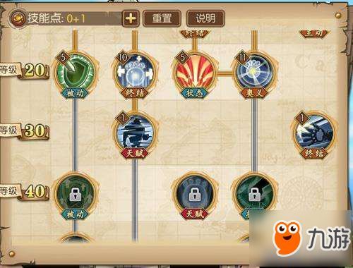 ssr大熊加点,解锁最强战力，一跃成为战场霸主