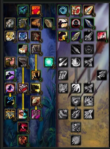 猎人天赋加点图,解锁最强战斗潜能