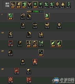 剑帝90版本加点,加点攻略与技能解析，助你轻松上分