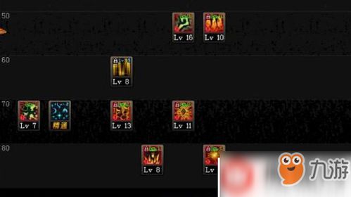 女魔怎么加点,打造无敌女魔的进阶之路