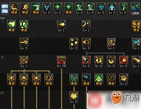 女魔怎么加点,打造无敌女魔的进阶之路