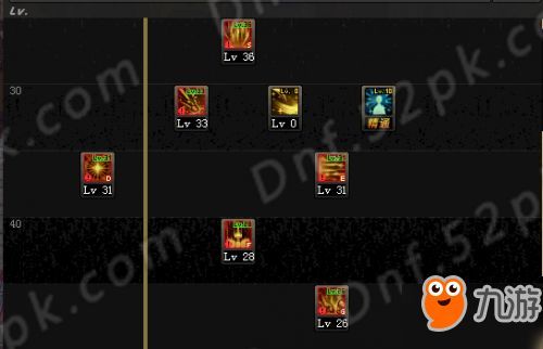 dnf天使加点,打造无敌战神，翱翔于DNF天空之境