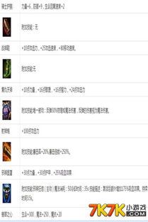 2018英魂火神出装,打造火神最强战力