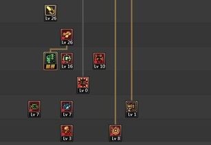 女高达加点,觉醒之力，战无不胜的传奇战士