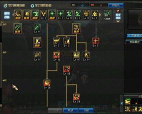 dnf剑神最新加点,揭秘最新加点策略与实战技巧