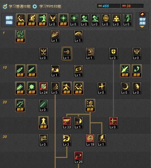 dnf剑神最新加点,揭秘最新加点策略与实战技巧