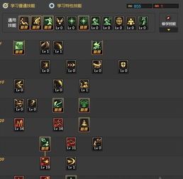 暗影骑士加点,加点策略揭秘，打造无敌战神