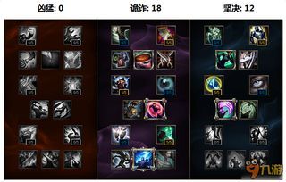 光辉s7 加点,引领未来科技，重塑智能出行新篇章