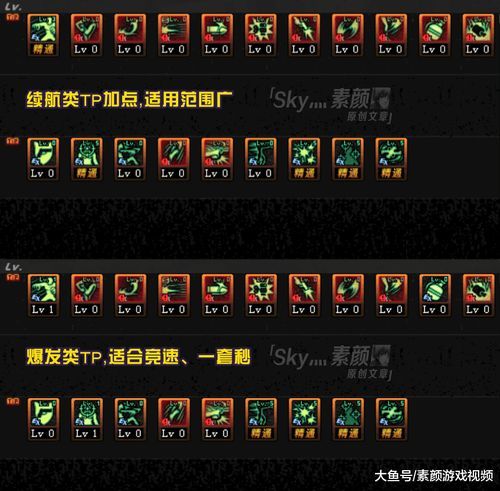 tp加点,揭秘游戏平衡的艺术